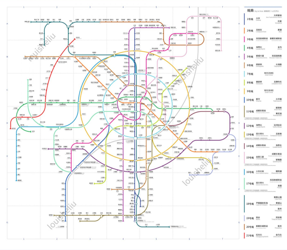 地铁客流分析与预测