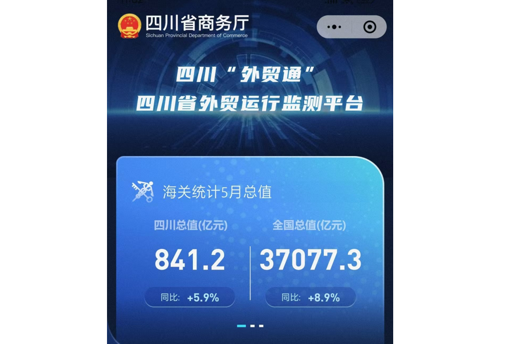 四川省外贸运行监测